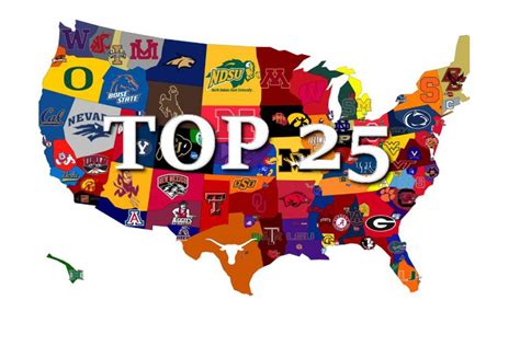 top 25 college football teams